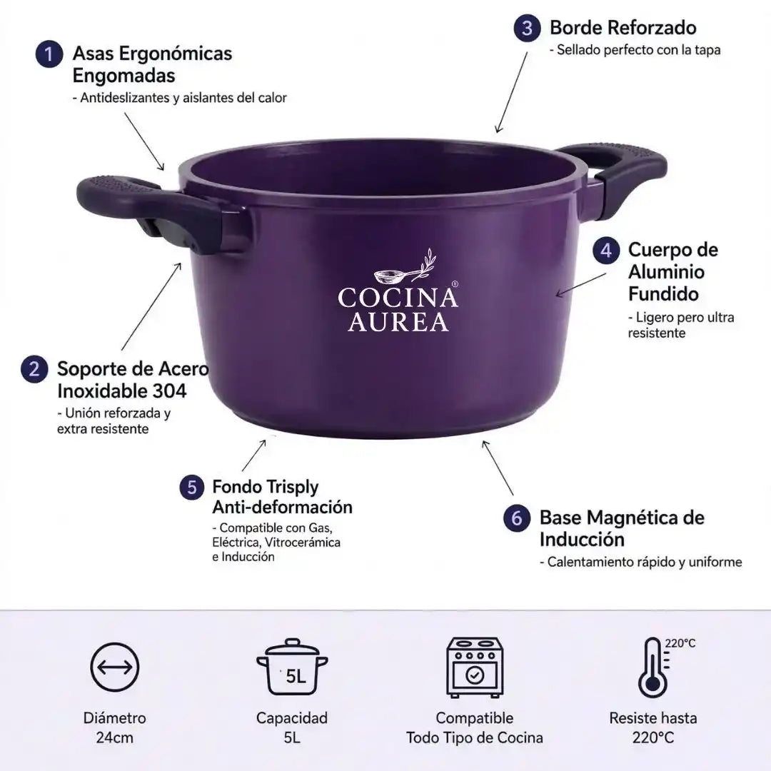 Ollas UltraChef Aurea Andina + Regalo 🎁