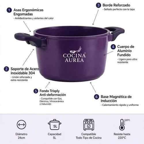 Ollas UltraChef Aurea Andina + Regalo 🎁